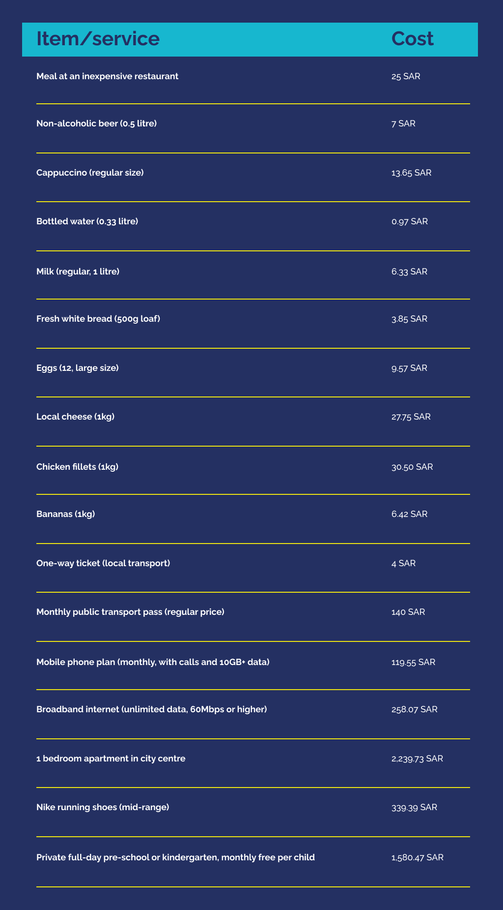 Table showing everyday living costs in Saudi Arabia